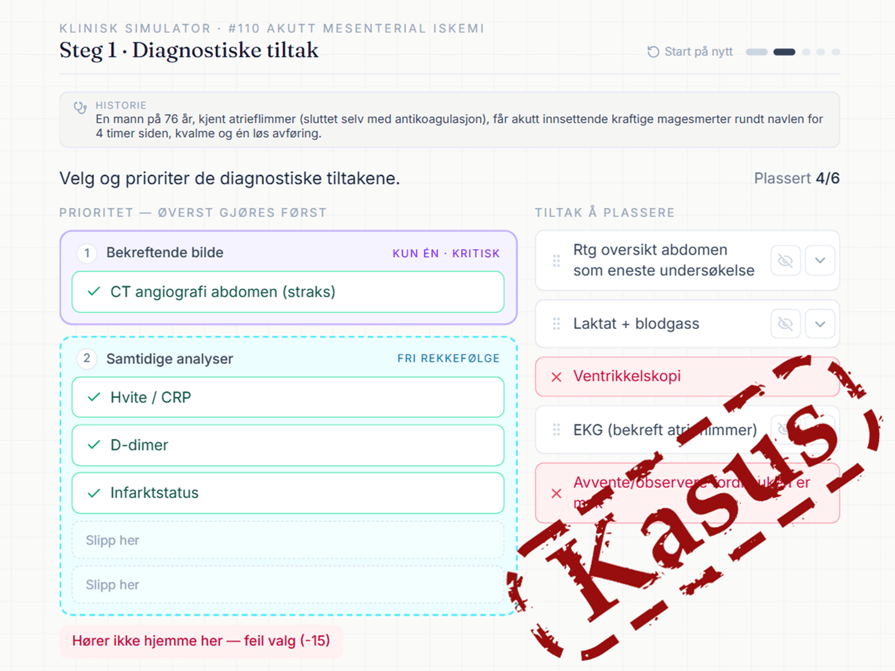 Steg 1 av et kasus om akutt mesenterial iskemi: diagnostiske tiltak dras inn i prioriterte grupper, og et feilplassert tiltak er markert.